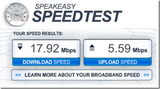 SpeedTest2014
